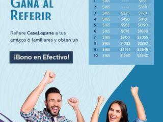 Foto 43 de Elegante casa a estrenar en Casalaguna/entrega inmediata/ cerca de Riocentro Dorado