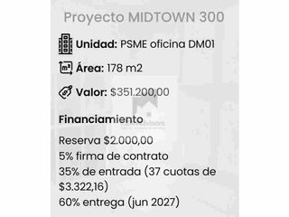 Macro proyecto MIDTOWN (DEPARTAMENTOS, OFICINAS, LOCALES COMERCIALES)