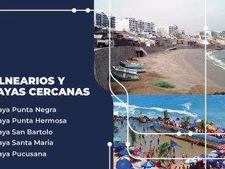 Foto 15 de Venta de Lotes Comerciales 165 m2 Panamericana Sur Km 44.5 Punta Negra