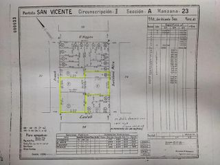 Quinta - San Vicente