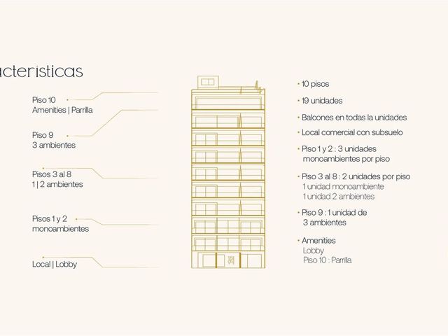 Venta - Oportunidad en construccion Paternal.