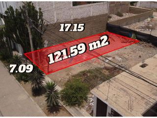 Foto 2 de 🌟 ¡Invierte en el futuro con este terreno de oportunidad!🌟

Ubicado en Urb. Rosas de América, Mz. S L19 , este terreno te ofrece una ubicación estra
