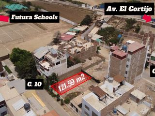 Foto 1 de 🌟 ¡Invierte en el futuro con este terreno de oportunidad!🌟

Ubicado en Urb. Rosas de América, Mz. S L19 , este terreno te ofrece una ubicación estra