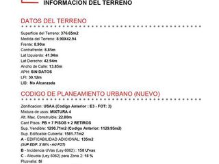 Terreno  - LIDERES EN TERRENOS - GUIMAT PROPIEDADES