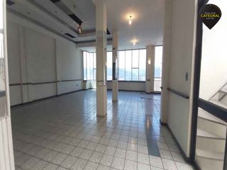 Foto 3 de Local de arriendo en Av. Hurtado de Mendoza – código:19462
