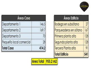 Foto 17 de Casa de venta en Av de las Americas – código:17674