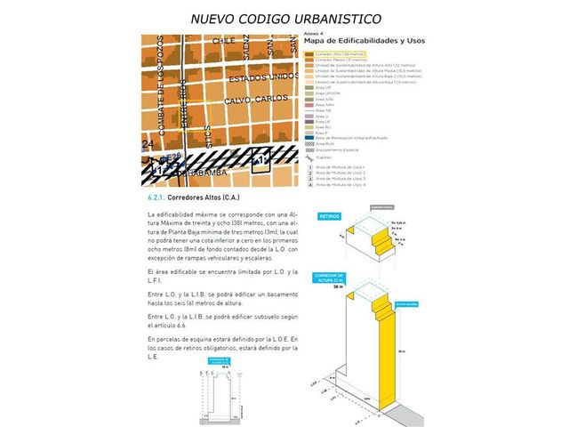VENTA TERRENO OPORTUNIDAD: CORREDOR ALTO 4200 M2