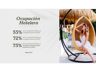 VENTA DE SUITES HOTELERAS EN CARTAGENA COLOMBIA