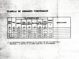 ARANGUREN 3987: venta en block, 4unidades, 397m2 totales