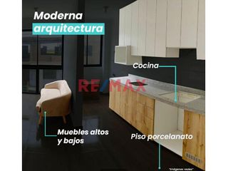 Foto 3 de 🏡 DEPARTAMENTO EN PRE-VENTA 6TO PISO
📍 A espaldas de la Torre UPAO
🚶‍♂️ A pasos de la Corte Superior, a unas cuadras del Mall y el Óvalo Papal.
⏱️