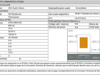 Renta Galpón 493 m², en Llano Grande terreno 838 m²