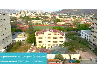 Foto 5 de Oportunidad Única! Venta de Edificio Comercial en Ecuador, Guayaquil.