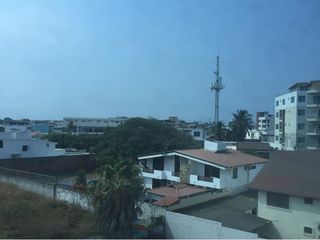 Foto 15 de Venta de suite en zona sur de Manta