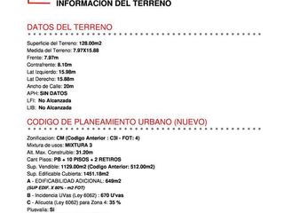 Terreno - Villa Urquiza - LIDERES EN TERRENOS - GUIMAT PROPIEDADES