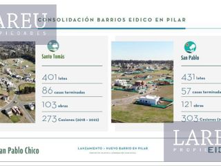 Terreno - San Pablo Chico, Pilar