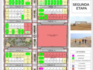 Foto 3 de Venta de Lotes Comerciales 165 m2 Panamericana Sur Km 44.5 Punta Negra