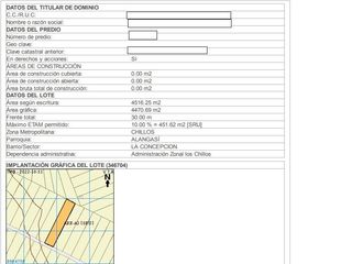 Oportunidad Terreno 4.500 m² Alangasi - La Concepción