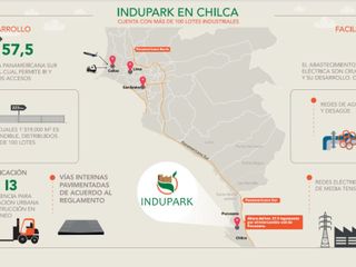 Terreno Industrial En Alquiler En El Prestigioso Parque Industrial Indupark En Chilca