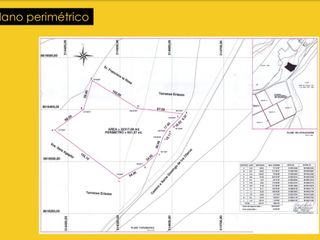 Terreno Industrial en Chilca, I3, 22,317 m2 o partes