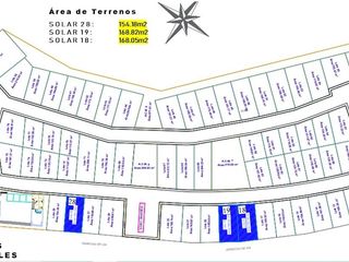 Foto 3 de VENDO EN URBANIZACION VISTALMAR PROYECTO INMOBILIARIO