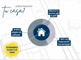 Proyecto Casas Campestres en la Mesa Cundinamarca, Condominio