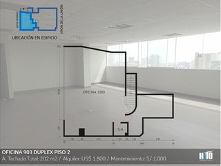 Desde 47 m² / Us$470 Hasta 202 m² Oficinas Implementadas en Jirón de La Unión