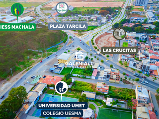 Localización de Ensueño: Terreno Comercial en Venta en la Zona de Mayor Crecimiento en Machala