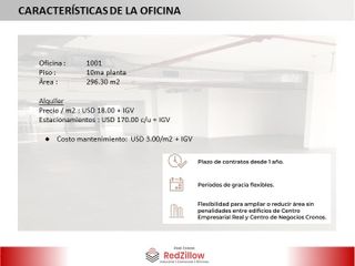 Alquiler de Oficina Gris (296 M²) – Santiago de Surco