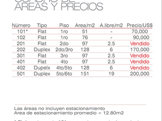 Foto 13 de PRE VENTA DEPARTAMENTO, URB. BANCARIOS, JOSE LUIS BUSTAMANTE Y RIVERO