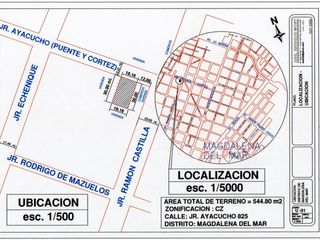 Foto 4 de Venta de casa como terreno en Magdalena del Mar parámetros 10 pisos