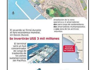 Foto 15 de EN VENTA TERRENO  271.00 HECTAREAS EN CHANCAY, A 10 MINUTOS DEL PUERTO DE CHANCAY