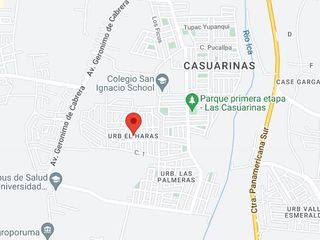 Foto 5 de Terreno en Venta - El Haras - Ica