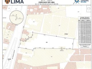 Foto 5 de VENDO TERRENO COMERCIAL O RESIDENCIAL EN EL CENTRO HISTORICO DE LIMA