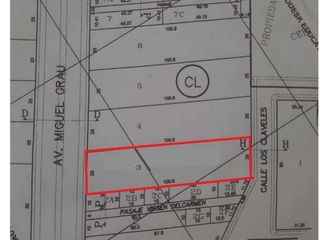 Foto 9 de ¡VENDO LOTE en SECTOR EL VALLE - JICAMARCA!