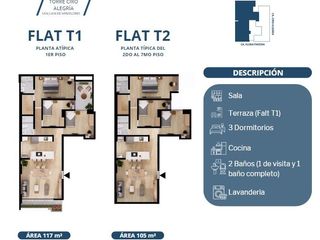 Foto 13 de Ocasion Departamentos En Pre-Venta En San Juan De Miraflores Cerca Al Mall Del Sur