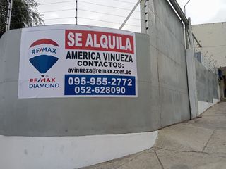 Foto 1 de local comercial de alquiler en manta portuaria AM/V