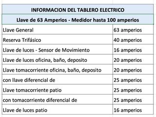 Foto 16 de SE ALQUILA LOCAL COMERCIAL – EN ASIA