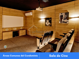 Foto 18 de Dpto Amoblado en San Miguel / 3 habs / Precio Negociable