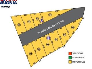 Foto 6 de 🏡 ¡𝐀𝐏𝐑𝐎𝐕𝐄𝐂𝐇𝐀❗  𝐋𝐚 𝐕𝐞𝐧𝐭𝐚 𝐝𝐞 𝐋𝐨𝐭𝐞𝐬 𝐞𝐧 𝐀𝐩𝐚𝐭𝐚 - 𝐉𝐚𝐮𝐣𝐚📍