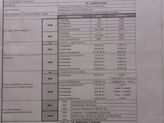 Foto 3 de ¡Oportunidad de Inversión en Pueblo Libre!