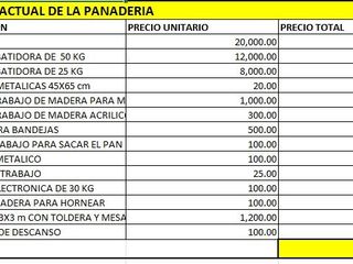 Foto 2 de ANTICRETICO DE CASA CON NEGOCIO DE  PANADERÍA EQUIPADA