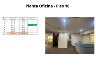 Foto 16 de SE ALQUILAN OFICINAS EN EDIFICIO EN SAN ISIDRO