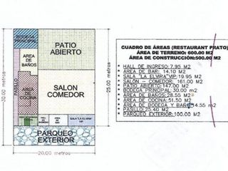 Foto 12 de SE ALQUILA LOCAL COMERCIAL EN BABAHOYO