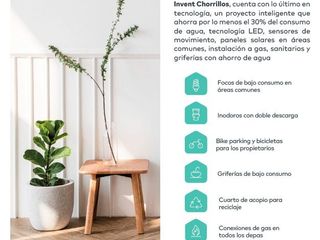 Foto 21 de 🏡 Mudate a  Chorrillos a pasos del Malecón Grau! – Entrega Inmediata