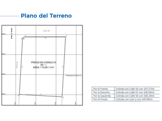 Foto 4 de VENTA DE TERRENO EN NUEVO CHIMBOTE E9 LOTE 1