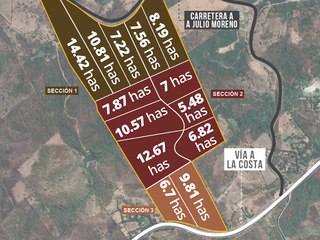 Foto 2 de Terrenos en Venta en Vía a la Costa km 31