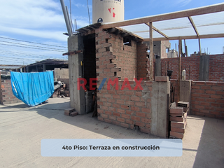 Foto 21 de Oportunidad De Compra De Casa En Urb. Ribera Del Chillon - Puente Piedra (Ref. Frontera Con Los Olivos Y Smp)