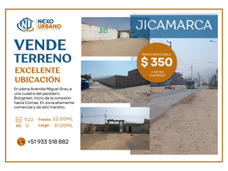 Foto 1 de VENTA DE TERRENO EN AVENIDA MIGUEL GRAU - JICAMARCA