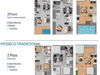 Foto 15 de 🏗️ Oportunidad de Inversión para Desarrolladores Inmobiliarios