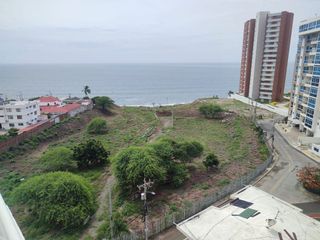 Foto 15 de suite de alquiler en manta zona sur